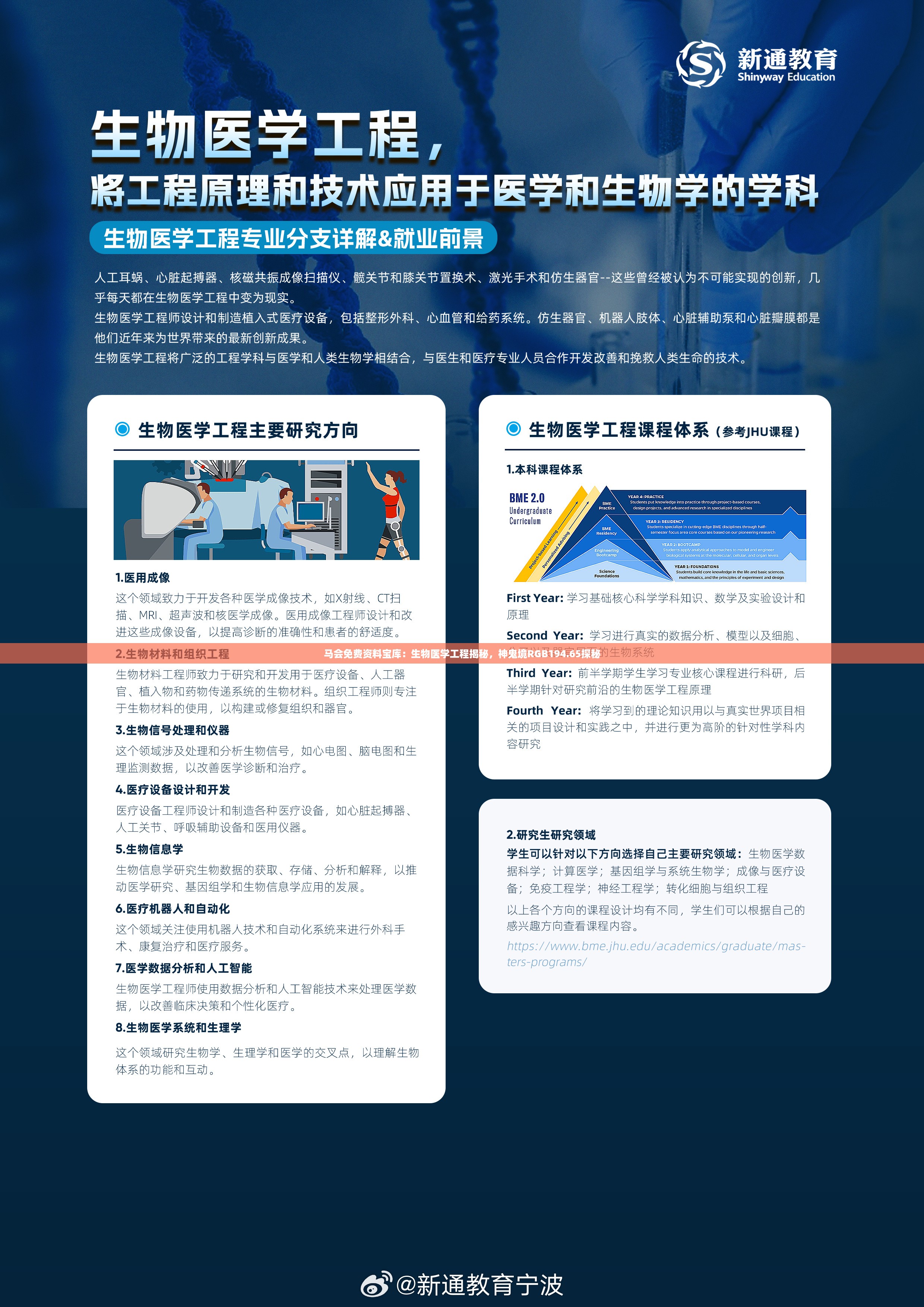 马会免费资料宝库：生物医学工程揭秘，神鬼境RGB194.65探秘