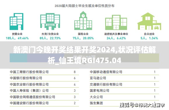 新澳门今晚开奖结果开奖2024,状况评估解析_仙王境RGI475.04