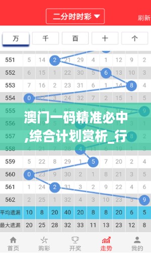 澳门一码精准必中,综合计划赏析_行星级PLM570.33