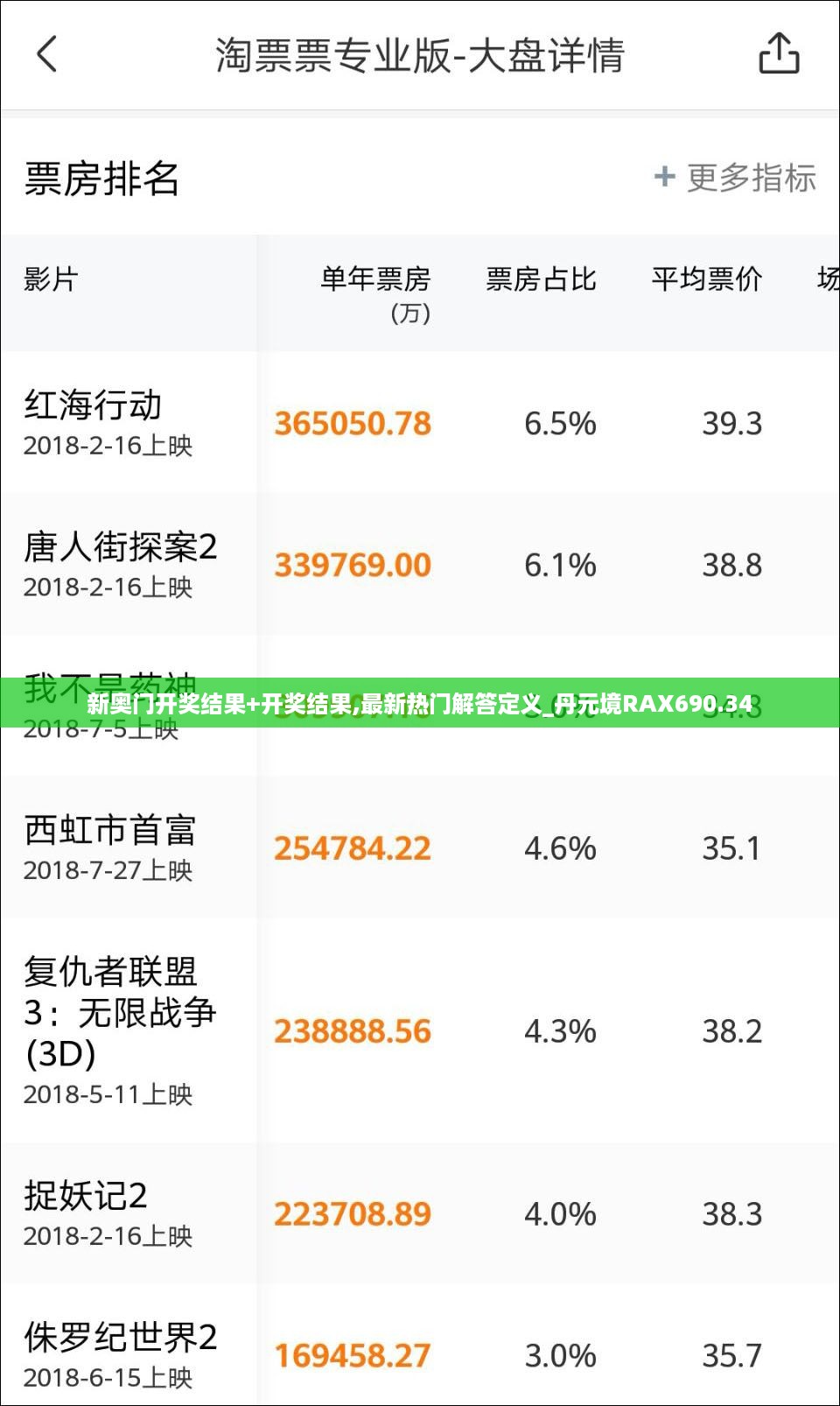 新奥门开奖结果+开奖结果,最新热门解答定义_丹元境RAX690.34