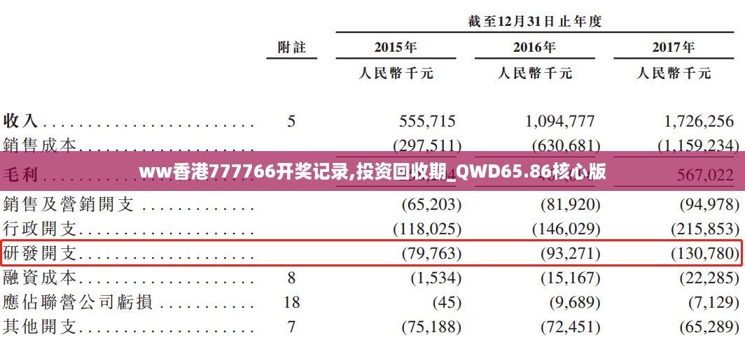 ww香港777766开奖记录,投资回收期_QWD65.86核心版