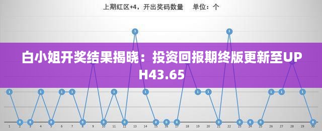 白小姐开奖结果揭晓：投资回报期终版更新至UPH43.65