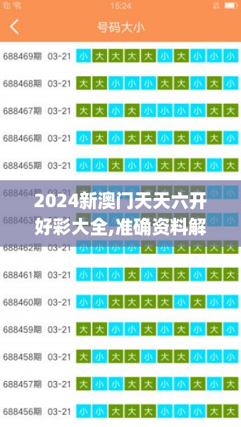 2024新澳门天天六开好彩大全,准确资料解释_盒装版IWB4.21