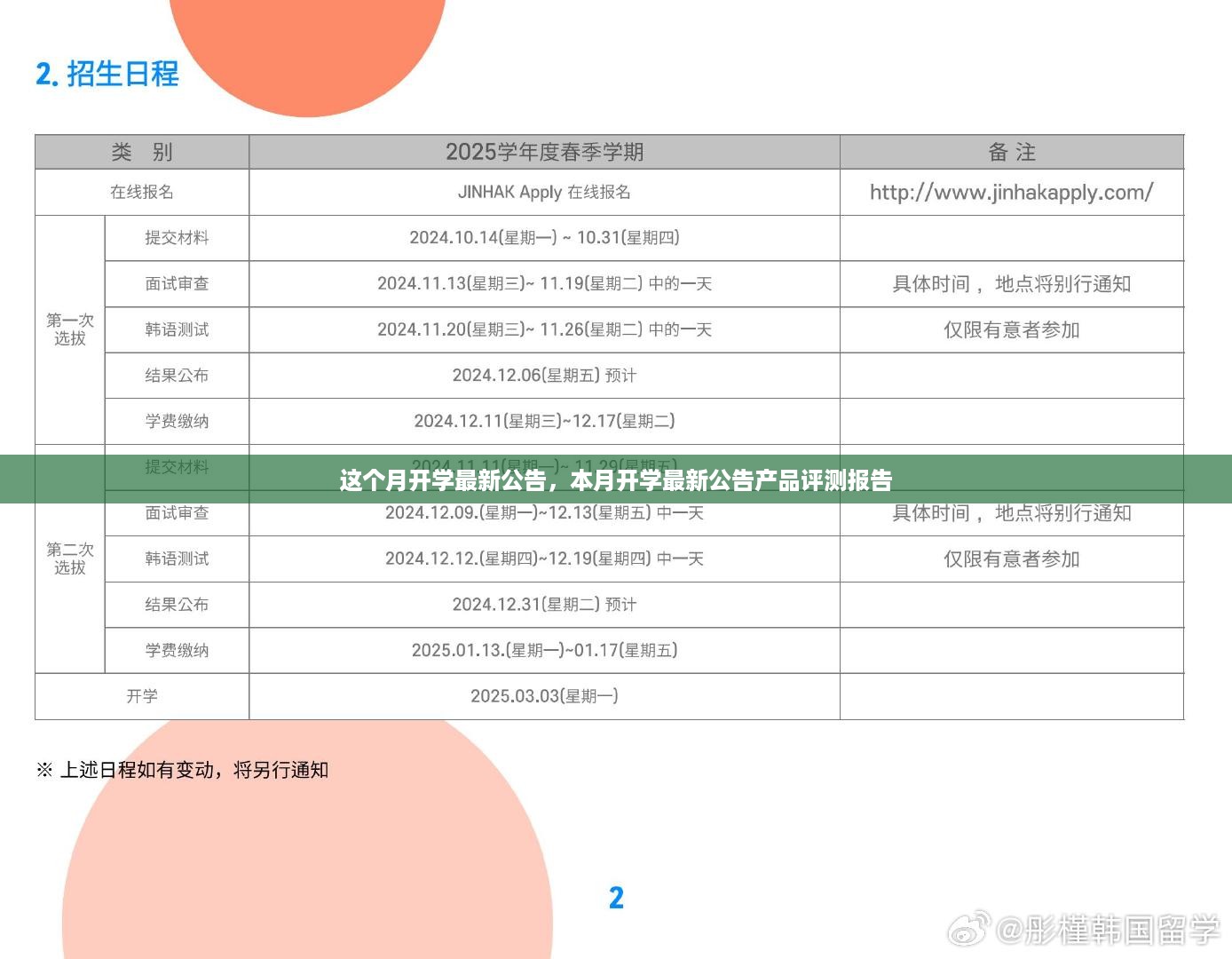 本月开学最新公告及产品评测报告综述