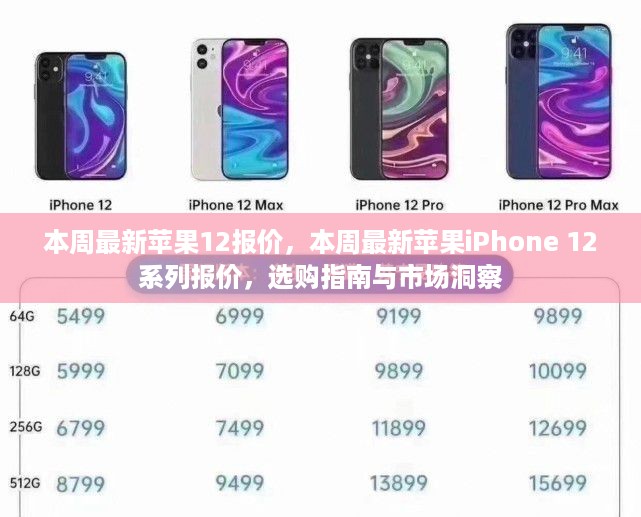 苹果iPhone 12系列最新报价及市场洞察，选购指南与市场趋势分析