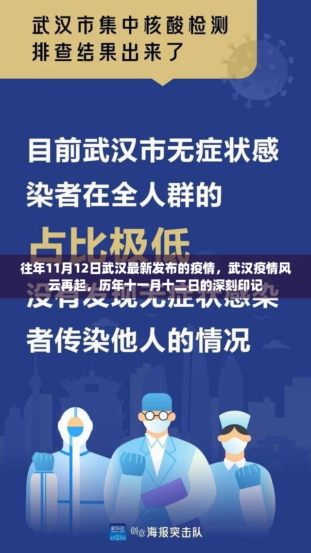 历年十一月十二日武汉疫情风云再起，最新疫情动态及深刻印记回顾