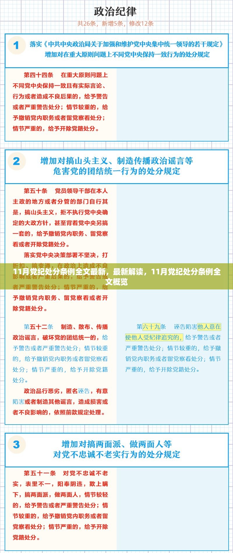 最新解读，11月党纪处分条例全文概览