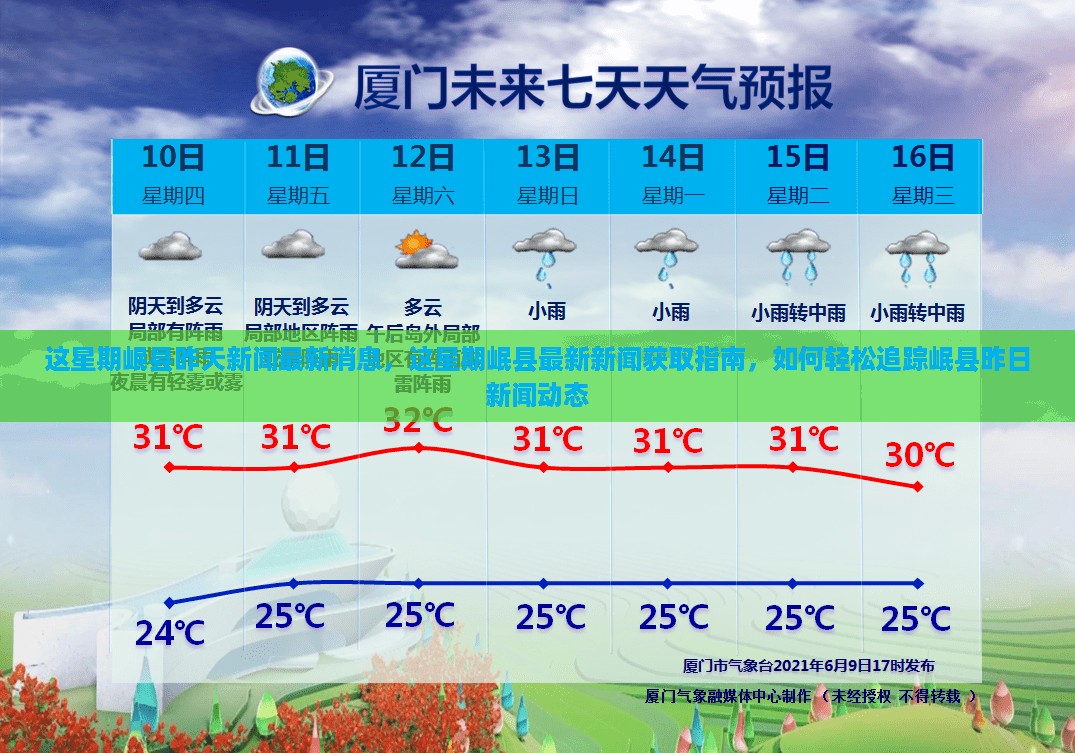 岷县最新新闻动态获取指南，轻松追踪本周及昨日新闻动态