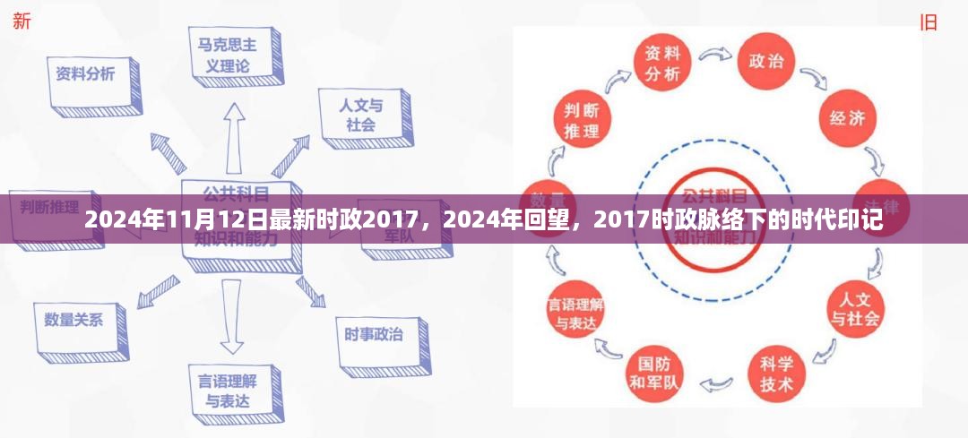 回望时代印记，从2017到2024年时政脉络深度解析