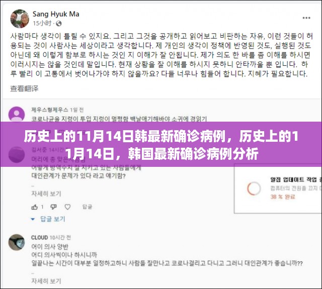 韩国历史确诊案例揭秘，聚焦11月14日的新增病例分析