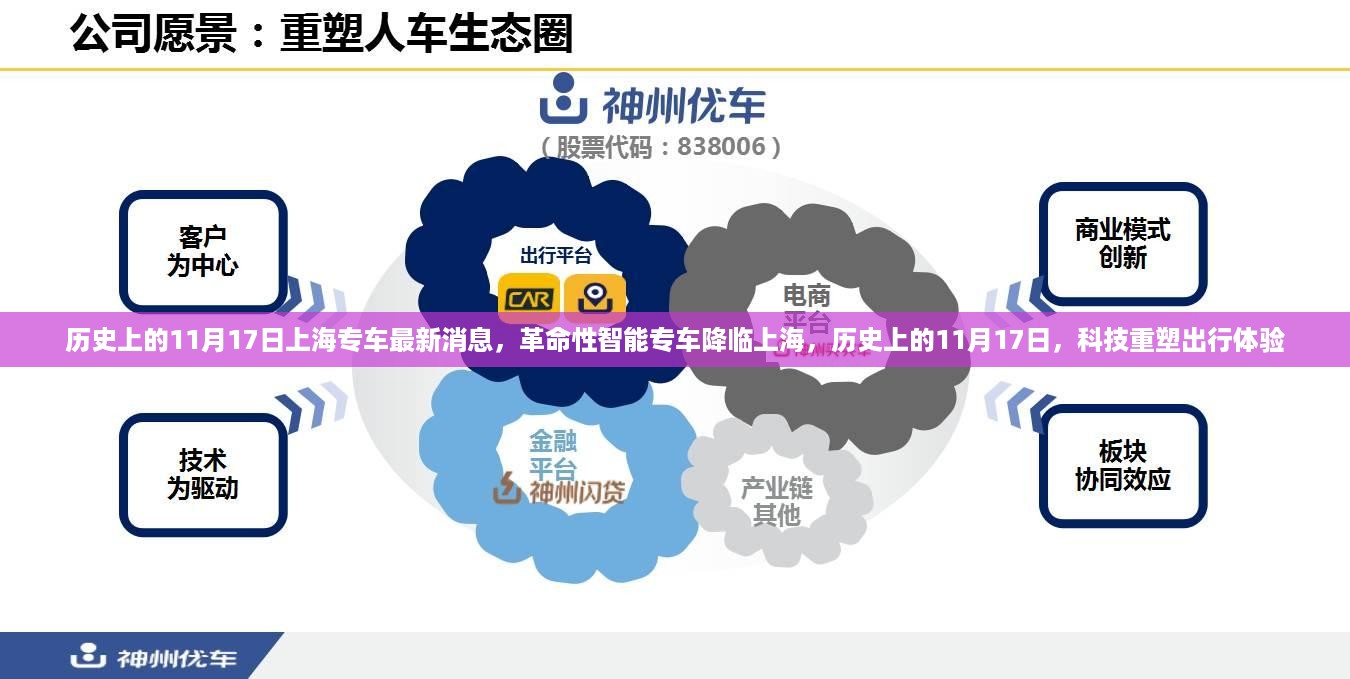 科技重塑出行体验，革命性智能专车降临上海历史性的11月17日最新消息