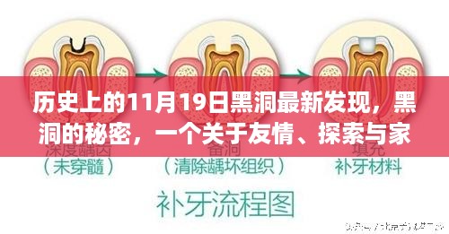 黑洞新发现背后的友情、探索与家庭温馨故事，揭秘历史11月19日的秘密