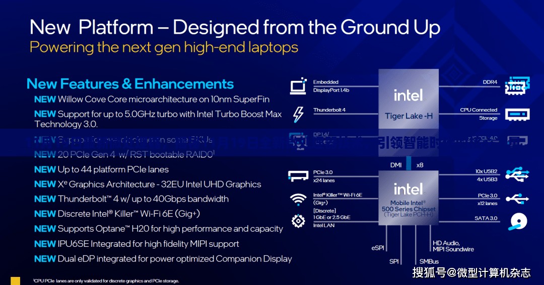 揭秘全新微处理器技术，引领智能时代核心力量，11月19日最新发布！