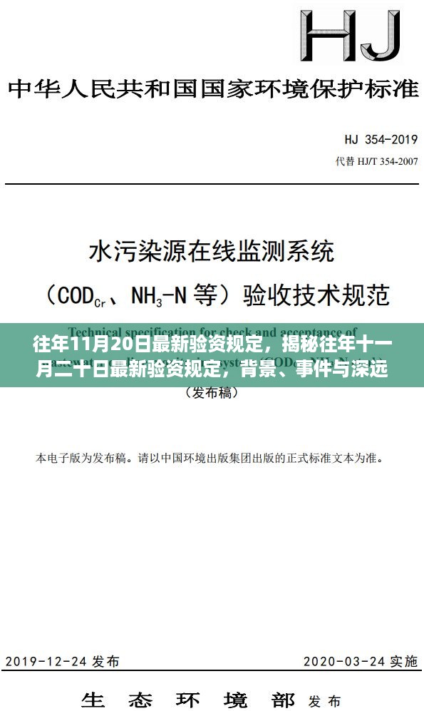 揭秘往年11月20日最新验资规定，深度解读背景、事件与深远影响