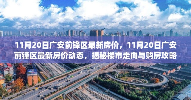 揭秘广安前锋区最新房价动态，楼市走向与购房攻略指南（最新更新）