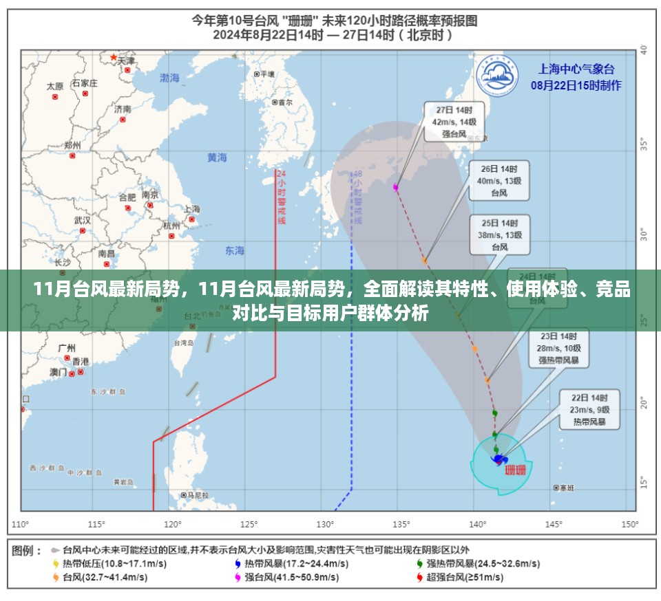 全面解读，11月台风局势特性、竞品对比及用户体验分析——目标用户群体深度剖析