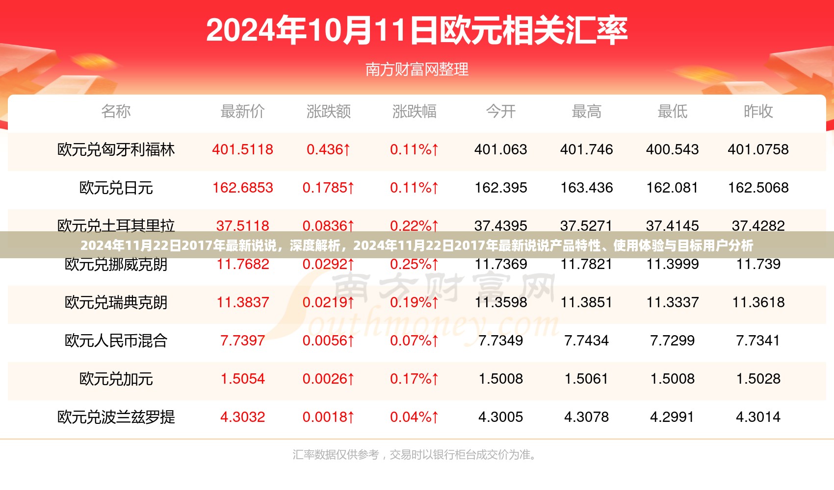 深度解析，2024年最新说说产品特性、用户体验与目标用户分析