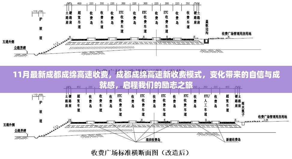 成都成绵高速新收费模式启航，励志之旅见证变化与自信之路