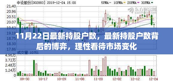 最新持股户数背后的博弈，理性看待市场变化（11月22日分析）