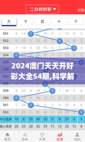 2024澳门天天开好彩大全54期,科学解说指法律_晴朗版GGO9.68