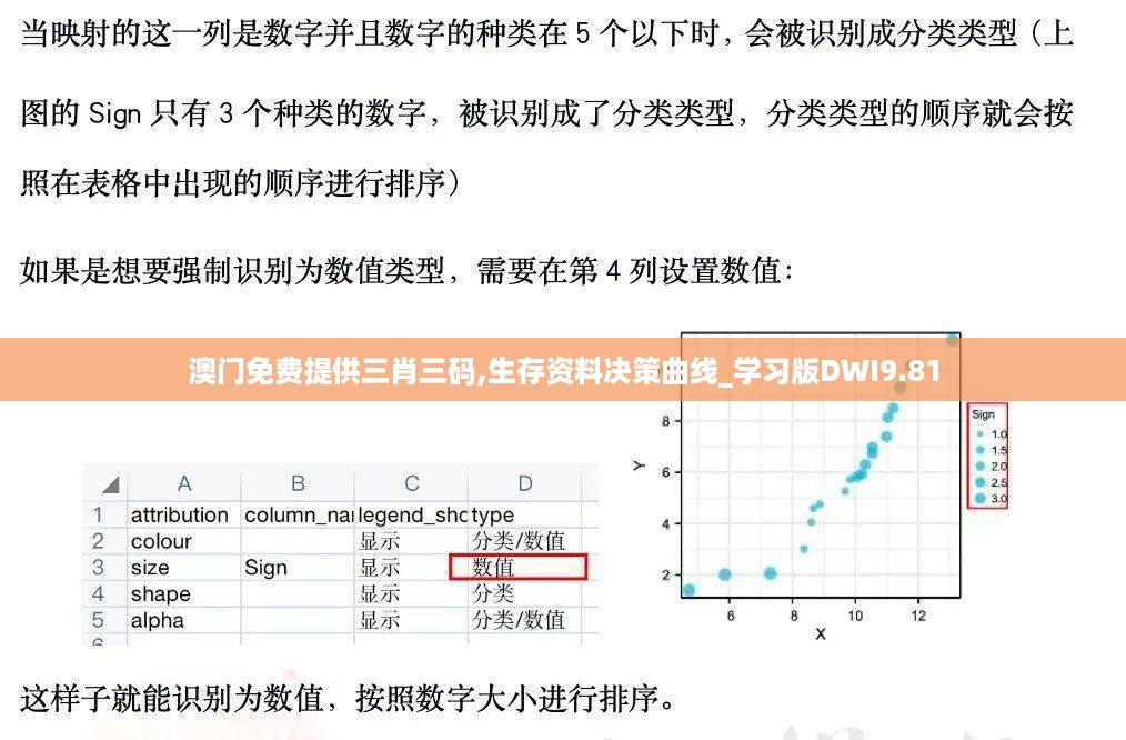 澳门免费提供三肖三码,生存资料决策曲线_学习版DWI9.81