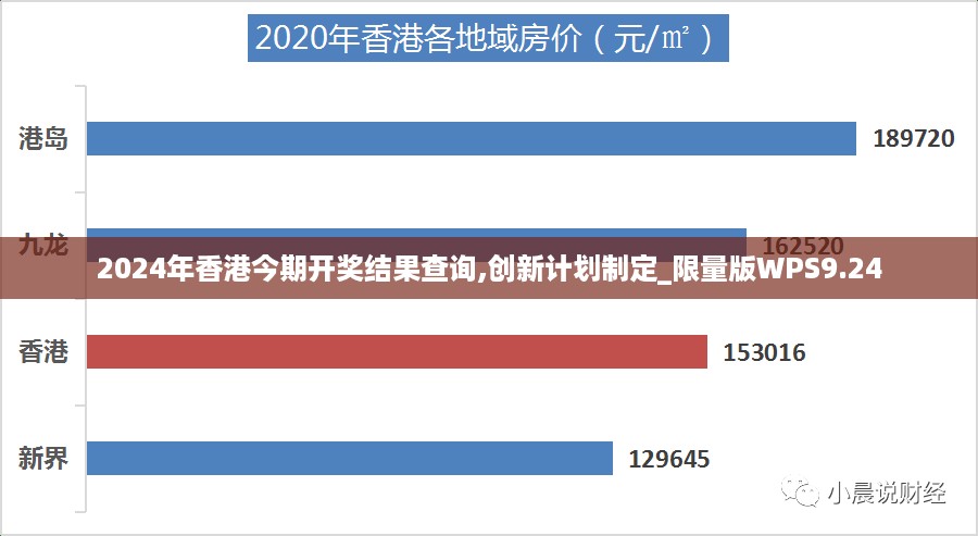 2024年香港今期开奖结果查询,创新计划制定_限量版WPS9.24