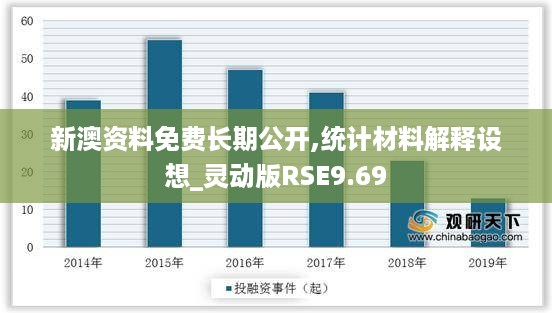 新澳资料免费长期公开,统计材料解释设想_灵动版RSE9.69