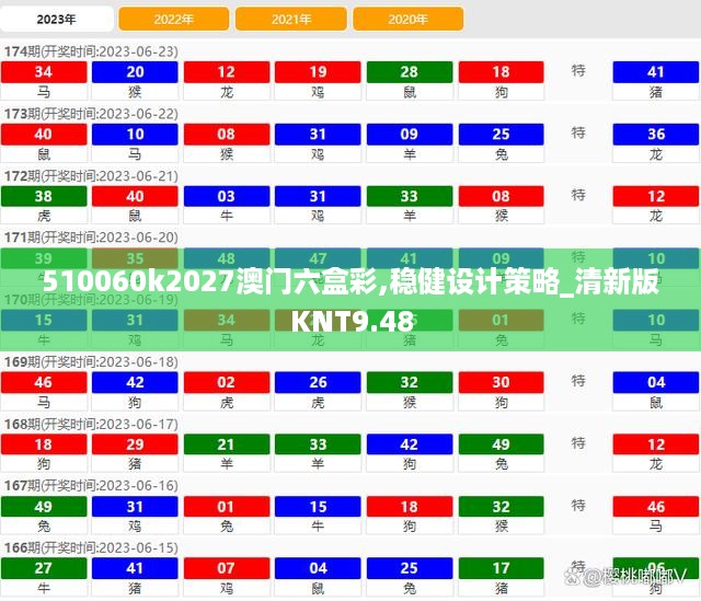 510060k2027澳门六盒彩,稳健设计策略_清新版KNT9.48