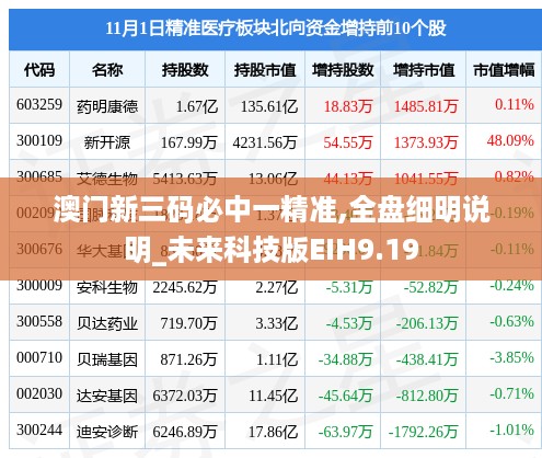 澳门新三码必中一精准,全盘细明说明_未来科技版EIH9.19