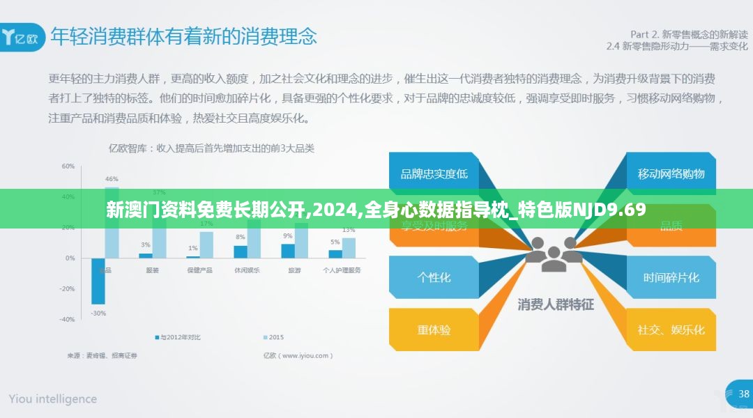 新澳门资料免费长期公开,2024,全身心数据指导枕_特色版NJD9.69