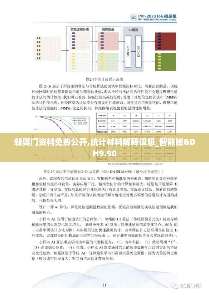 新奥门资料免费公开,统计材料解释设想_智能版GDH9.90