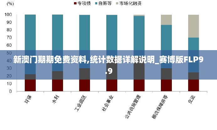 新澳门期期免费资料,统计数据详解说明_赛博版FLP9.9