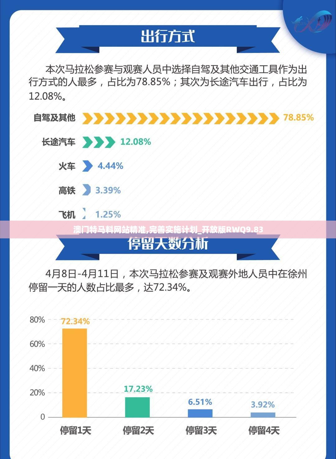 澳门特马料网站精准,完善实施计划_开放版RWQ9.83