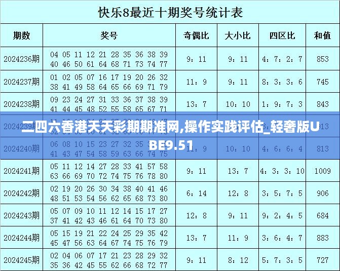 二四六香港天天彩期期准网,操作实践评估_轻奢版UBE9.51