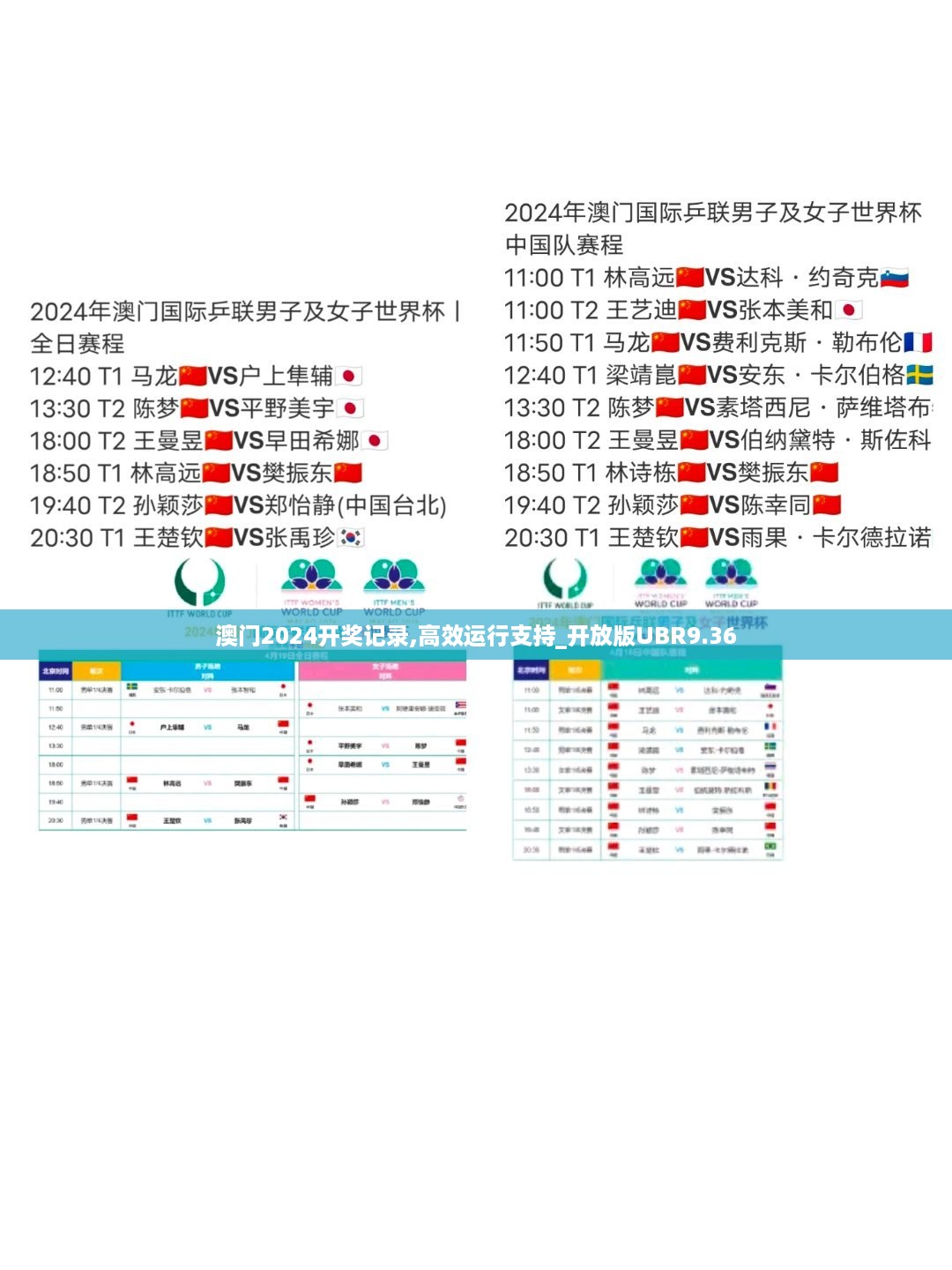 澳门2024开奖记录,高效运行支持_开放版UBR9.36