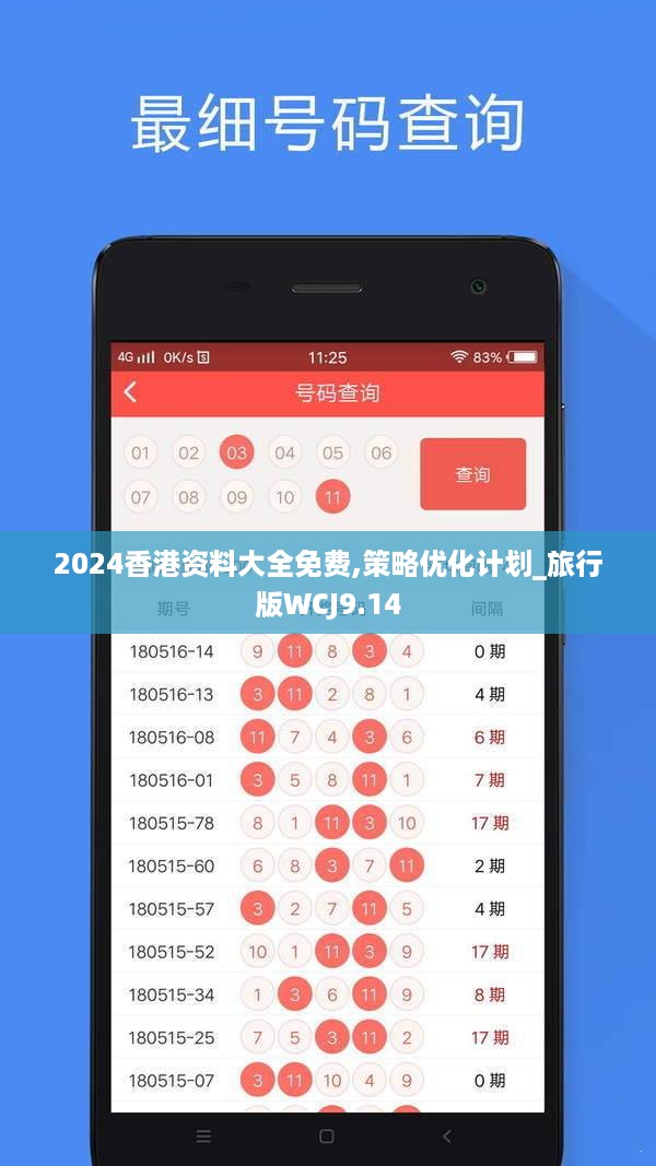 2024香港资料大全免费,策略优化计划_旅行版WCJ9.14