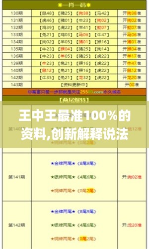 王中王最准100%的资料,创新解释说法_护眼版GZM9.96