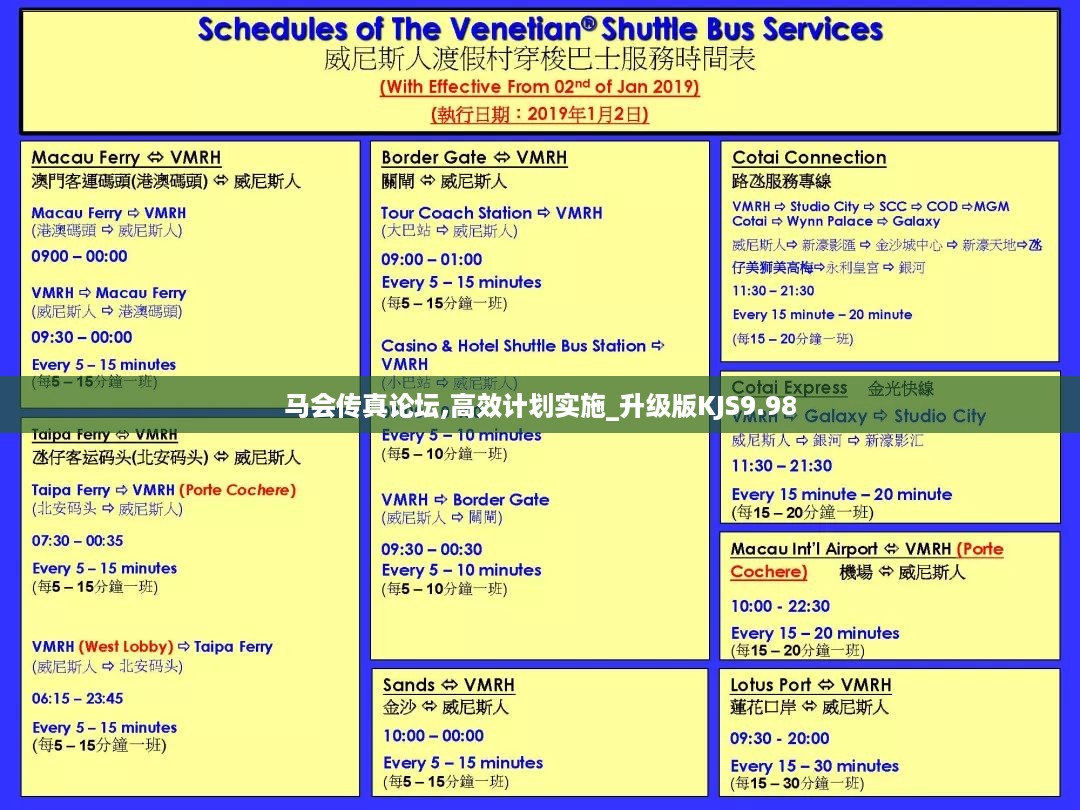 马会传真论坛,高效计划实施_升级版KJS9.98