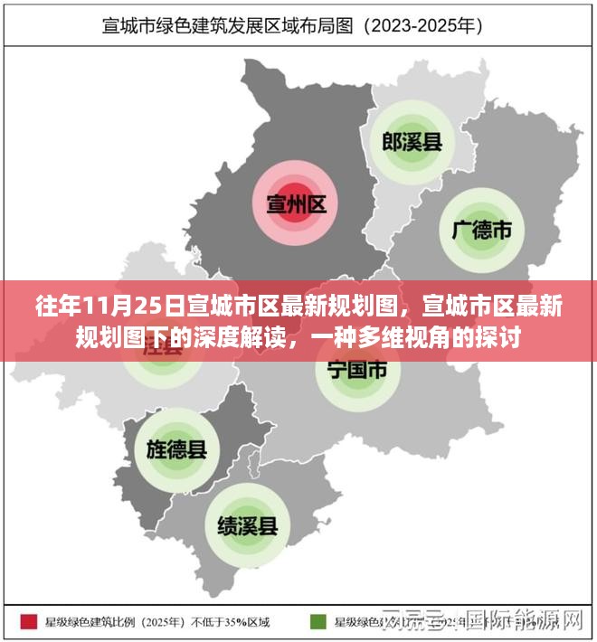 多维视角下的宣城市区最新规划图深度解读与探讨