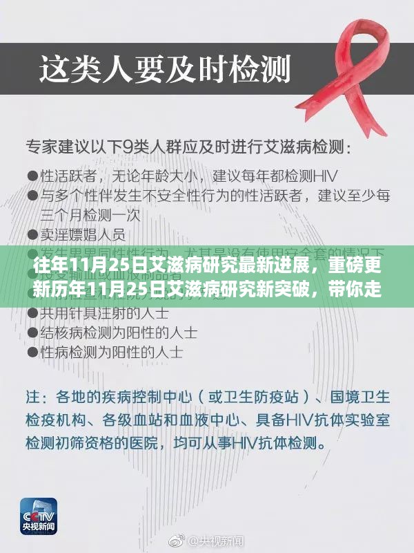 历年11月25日艾滋病研究最新进展揭秘，带你走进小红书时代的新突破