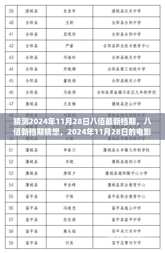 八佰传奇再续，揭秘2024年最新档期猜想