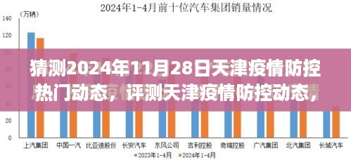 天津疫情防控动态预测，未来趋势与热点分析（2024年11月28日）