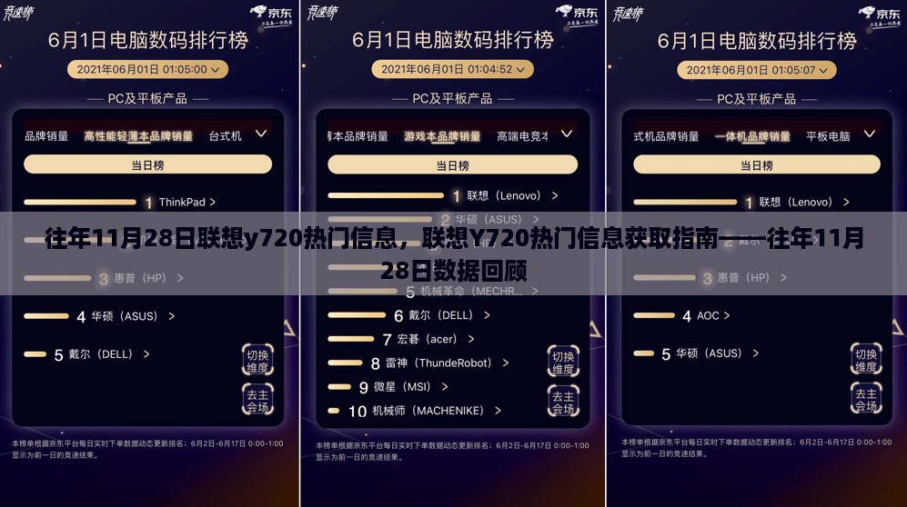 联想Y720热门信息回顾，历年11月28日数据解析与指南