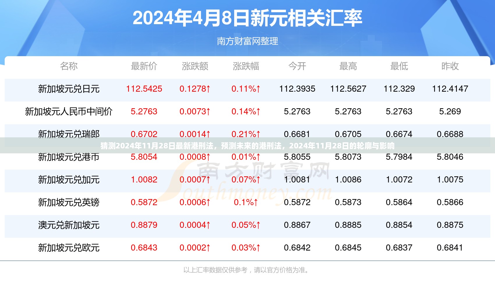 预测未来港刑法轮廓与影响，聚焦2024年11月28日的新动态