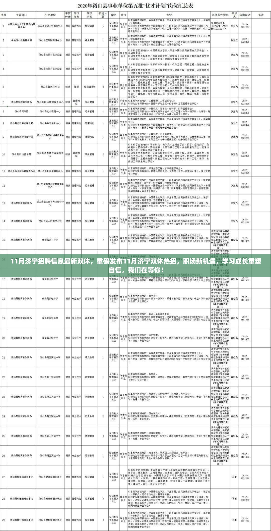 11月济宁双休热招信息汇总，职场新机遇，重塑自信的学习成长之旅