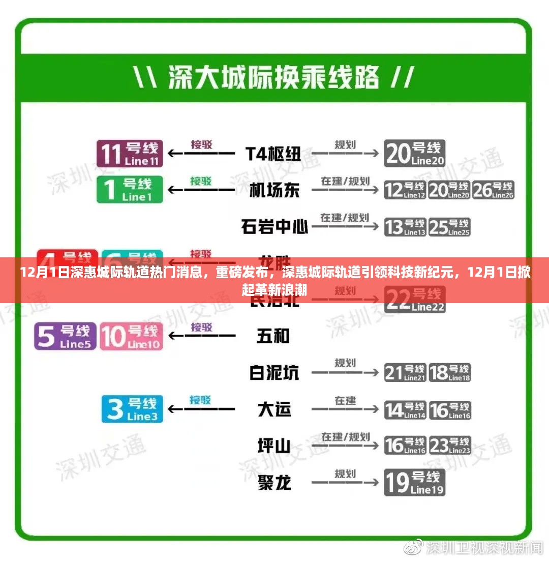 深惠城际轨道引领科技革新，重磅消息揭秘，掀起新纪元革新浪潮（独家报道）