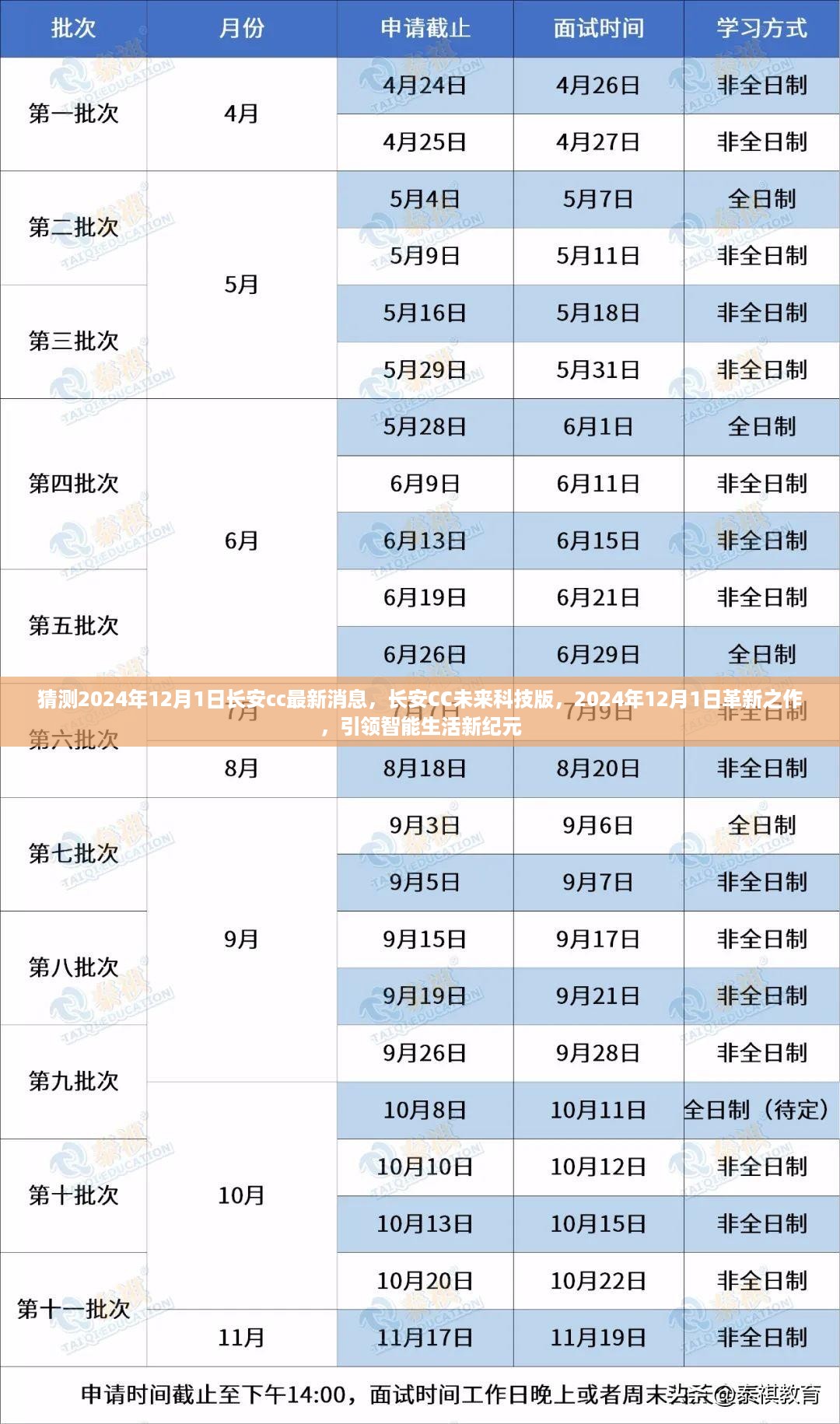 长安CC未来科技版革新之作，引领智能生活新纪元，猜测长安CC最新消息