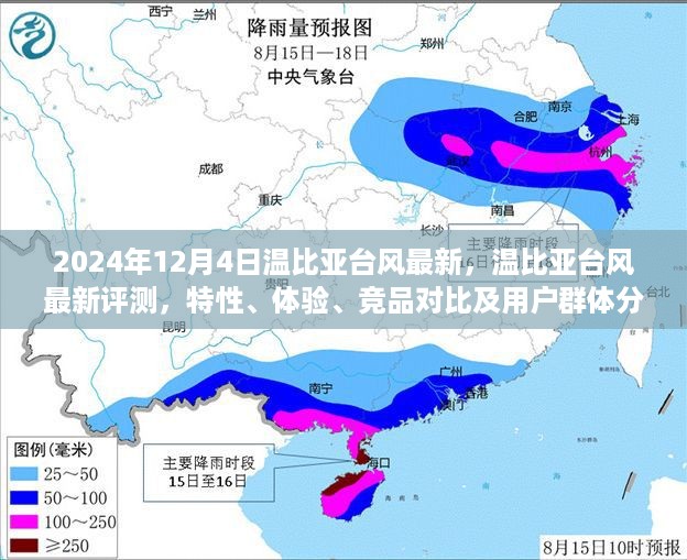 温比亚台风最新评测与深度分析，特性、体验、竞品对比及用户群体洞察