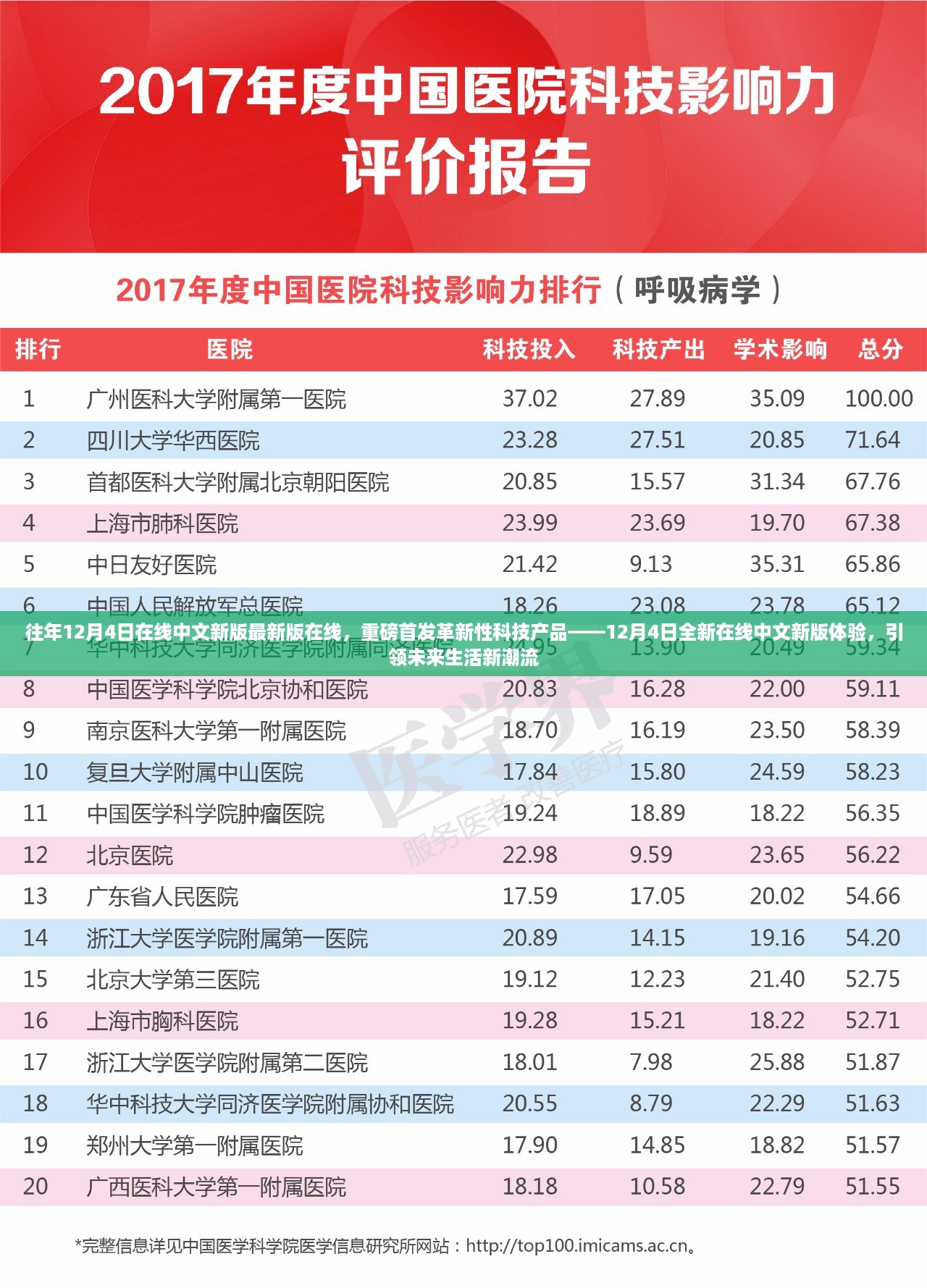 重磅首发革新性科技产品，全新在线中文新版引领未来生活新潮流，12月4日重磅体验日开启！