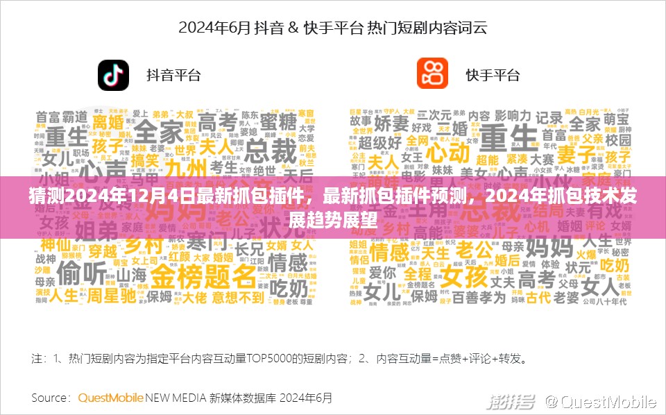 猜测2024年12月4日最新抓包插件，最新抓包插件预测，2024年抓包技术发展趋势展望